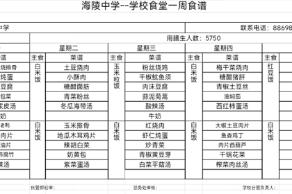 海陵中学食堂第八周食谱