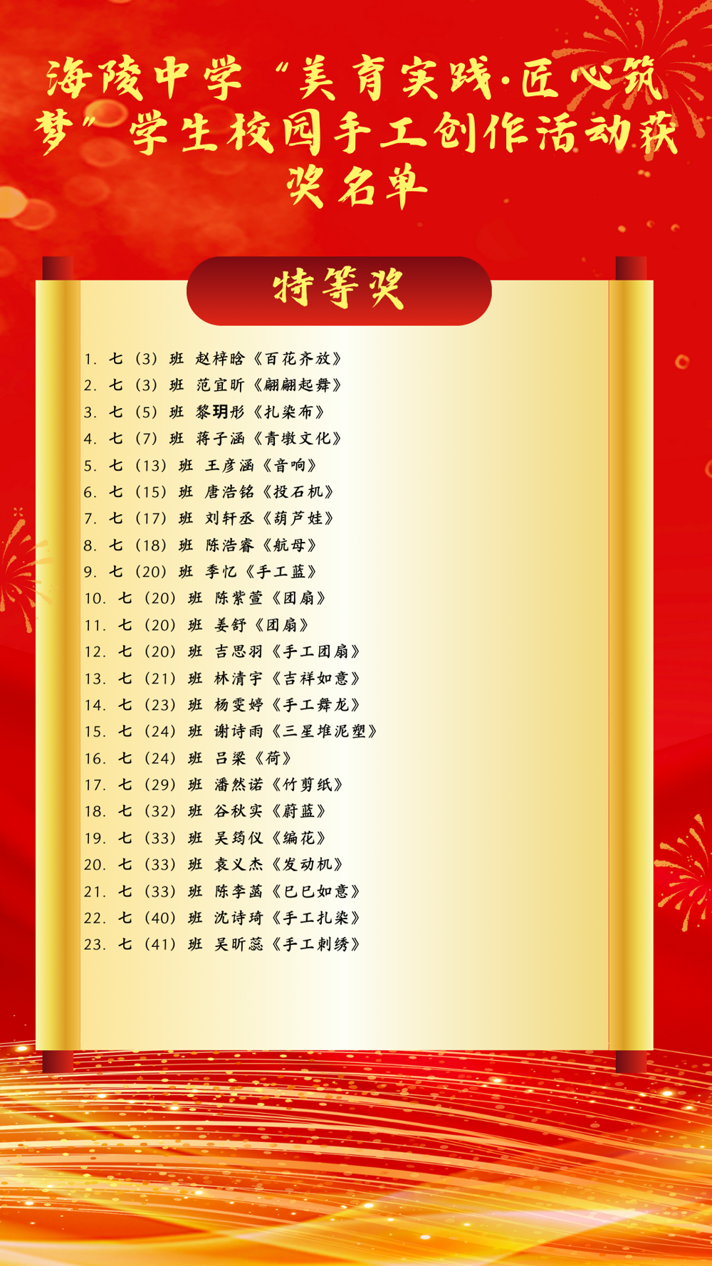 b558888e12eb49fd9443f28bf6616d81.png