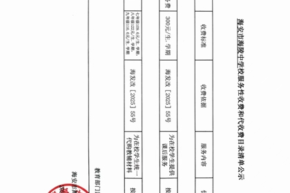 海安市海陵中学教育集团服务性收费和代收费目录清单公示